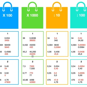 Moltiplicare e dividere per 10,100 e 1000
