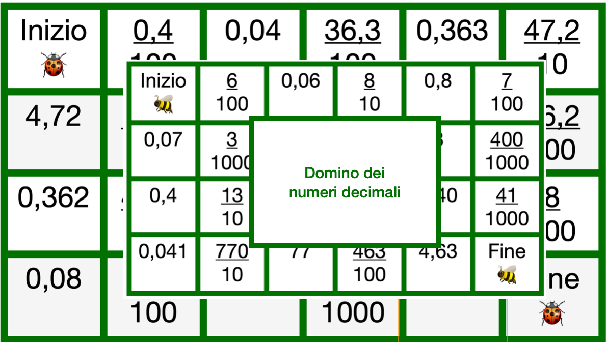 Domino dei numeri decimali - immagine 2
