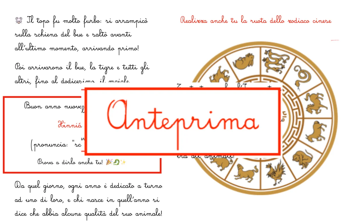 Viaggio nel cappodanno cinese tra tradizione, leggenda, zodiaco e creatività; classi 3-5 - immagine 6