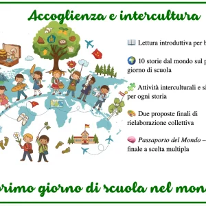 Accoglienza e intercultura; il primo giorno di accoglienza nel mondo